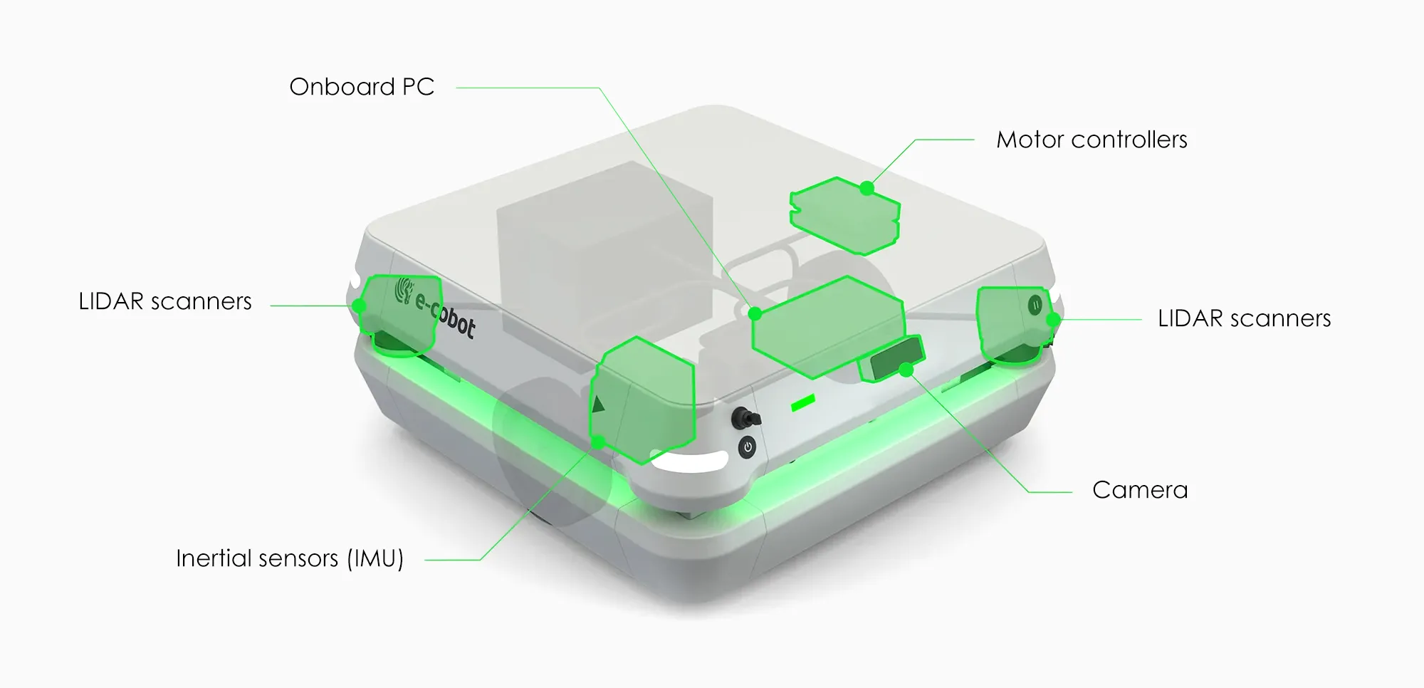 robot_amr_agv_sensors-en robot_amr_agv_sensors-en
